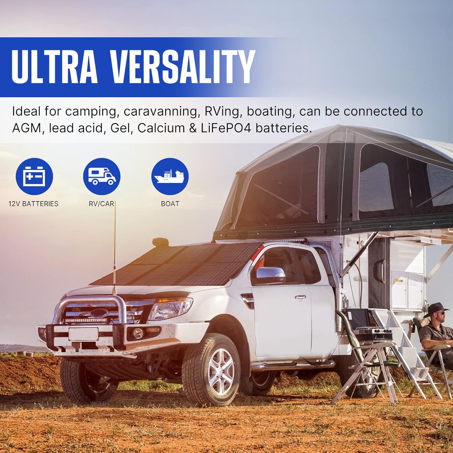 ATEM POWER 300W Portable Solar Panel Kit- Foldable Monocrystalline Folding Solar Panel Kit Camper RV Solar