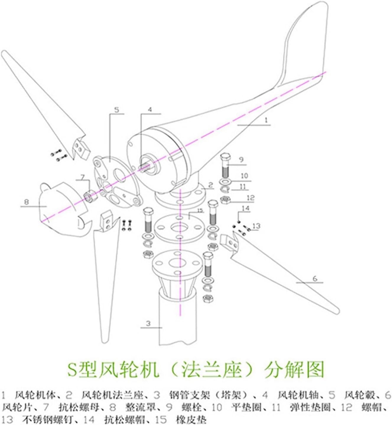 Wind Generator, 100W 12V 24V Wind Generator for Wind-Solar Hybrid Streetlights, Small Model with Controller,Wind Turbines(Red)