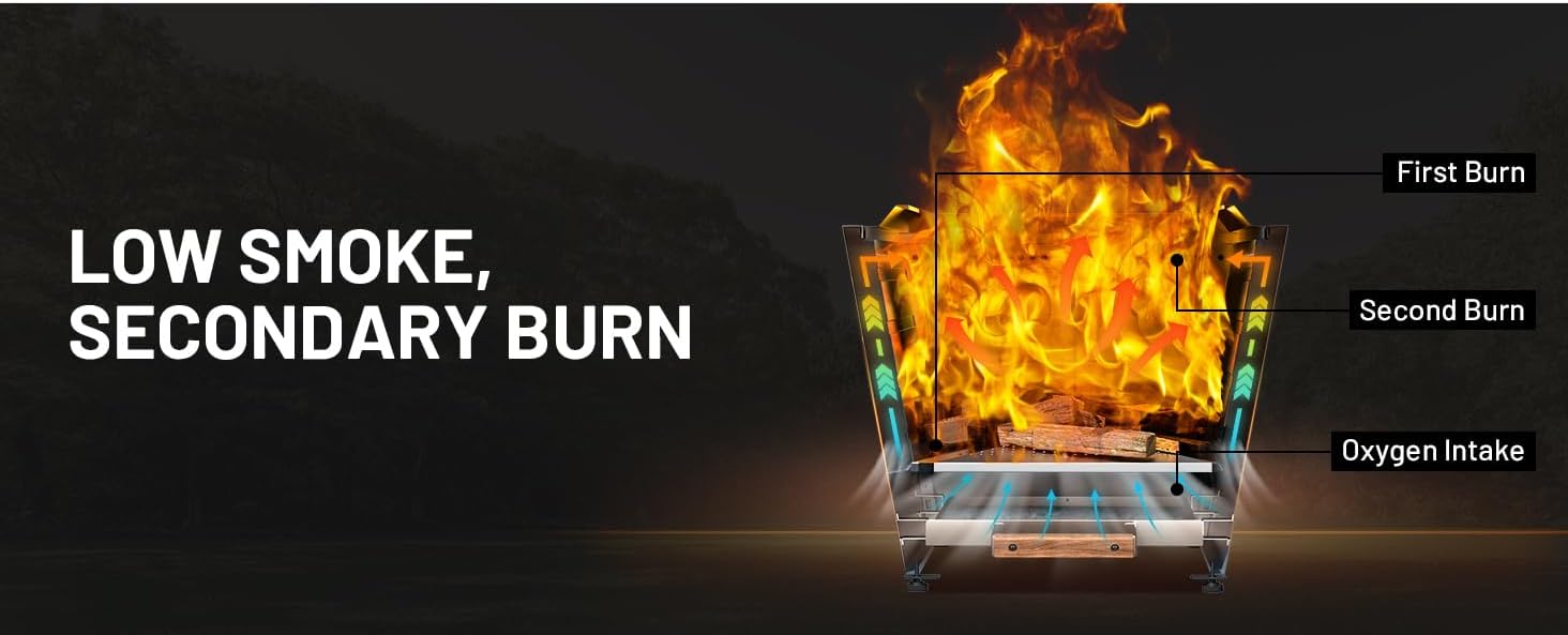 Cyberpit One Pro 25 Inches Smokeless Fire Pit – Portable Outdoor Fire Pit with Pull-Out Ash Pan, Carry Handle for Backyard, Patio & Camping, Stainless Steel, Silver (1 Door) (1 Doors)