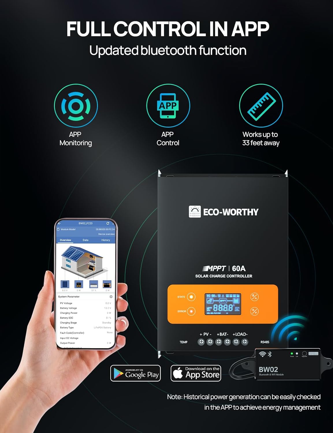 ECO-WORTHY 60A MPPT Solar Charge Controller with Bluetooth&WiFi, Max PV Input 150V,12/24/36/48V Solar Panel Regulator for Lead-Acid/Lifepo4 Battery in Solar System RV