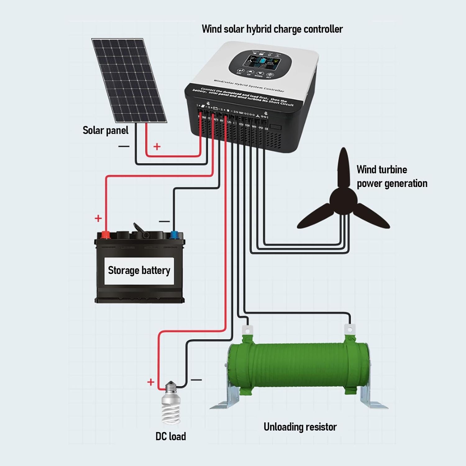 WALFRONT Wind Solar Hybrid Charge Regulator, 1200W Wind , 800W Solar Panel Charging for Home, Boat, Street Lamp, MPPT, Boost Low Speed Charging, Advanced PWM