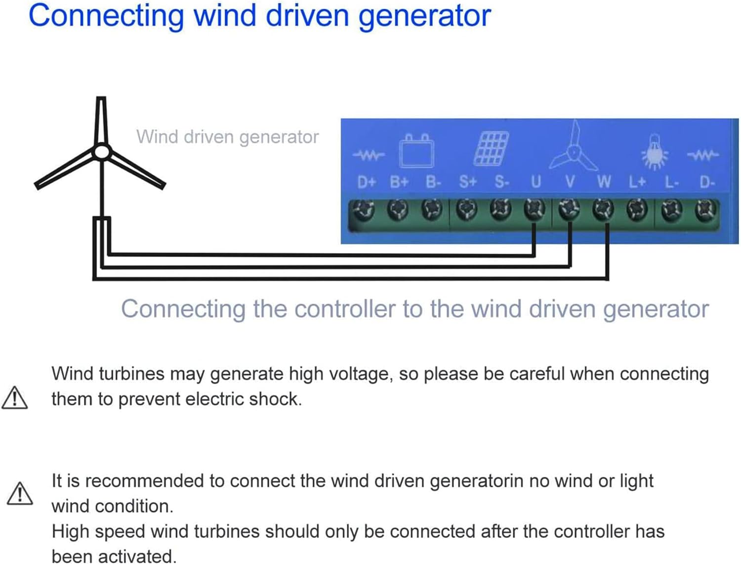 48v,12V,2000W-4000W Household Wind Turbine Controller 12V 24V 48V MPPT Charging Boost Controller with Dump Load for Off Grid Wind Solar Hybrid System