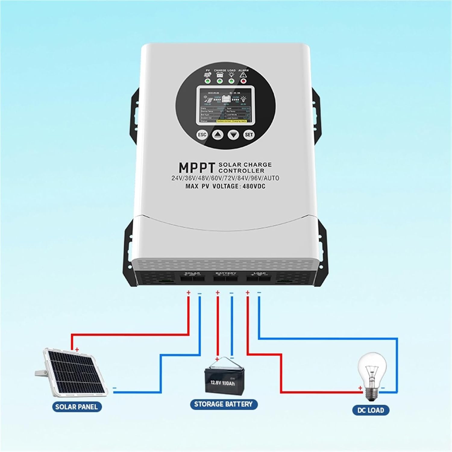 MPPT 60A 120A Display Solar Charge Controller Automatic 24V 48V 60V 72V 96VDC Solar Panel for RV, Solar Power System(with WiFi,480VDC 120A)