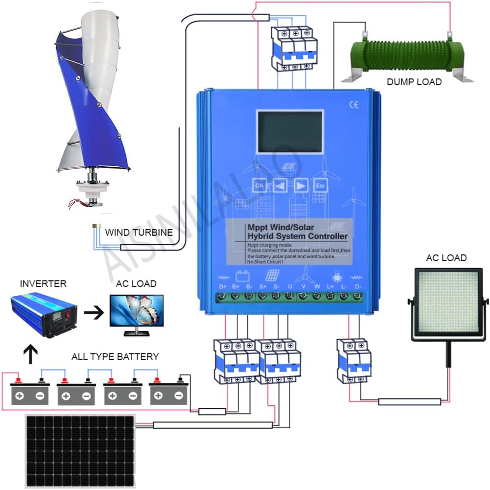 12000W Vertical Axis Wind Turbines Generator Kit, 12V 24V 48V Vertical Axis Wind Turbine with Wind Solar Hybrid Controller for Home Use