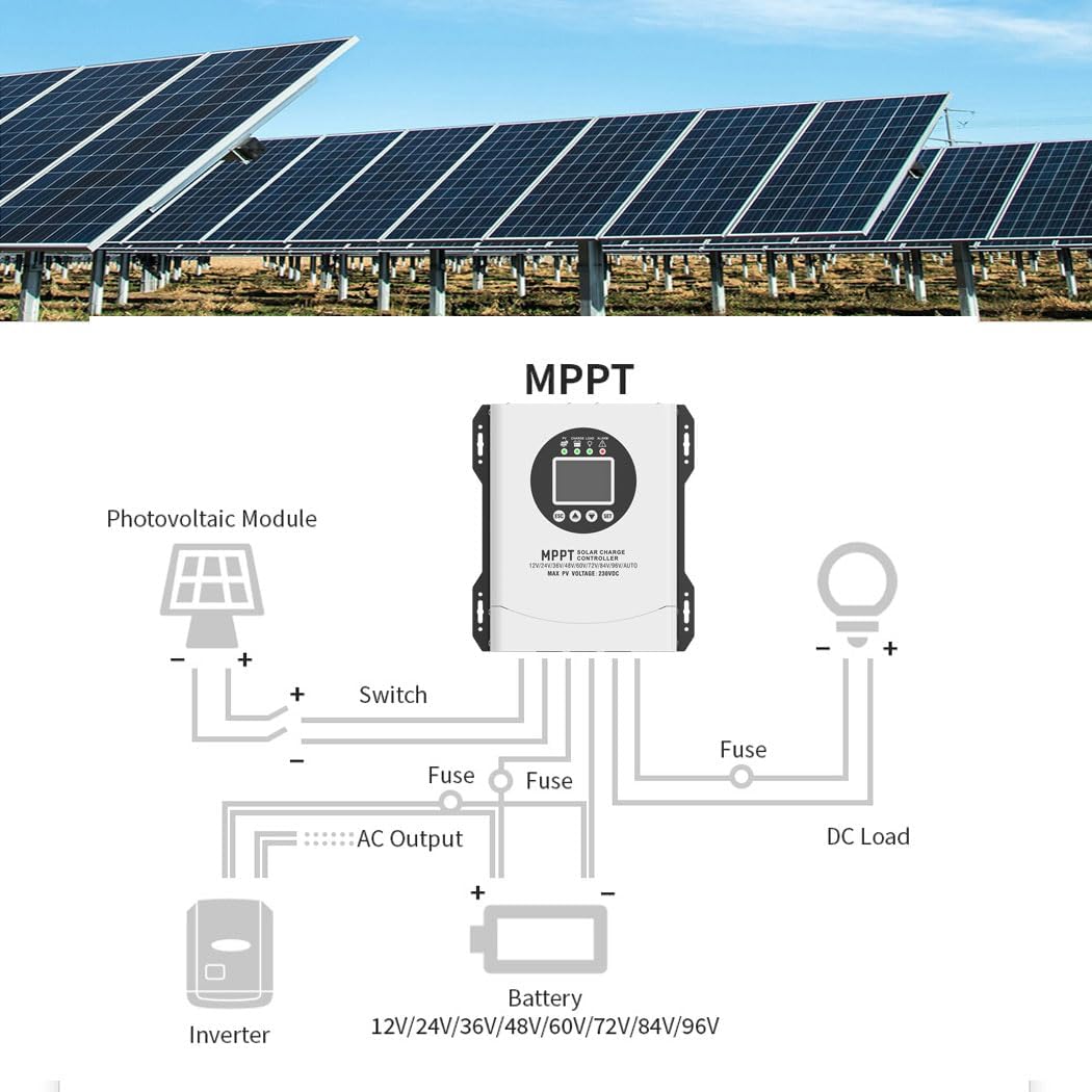 120A MPPT Solar Charge Controller 12V 24V 36V 48V 60V 72V 84V 96V Battery System Auto,Max Input 230V PV Solar Panel Regulator,fit for Gel Flooded and Lithium Battery User
