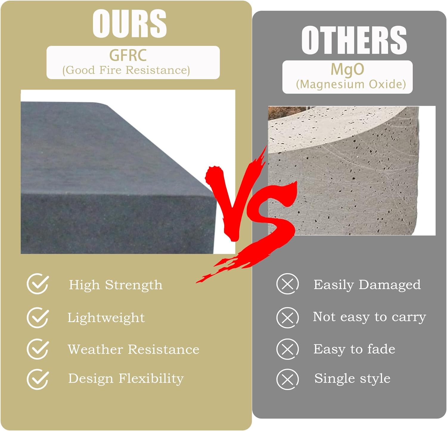 52 Inch Outdoor Propane Fire Pit Table & 20 LB Concrete Propane Tank Cover, 65,000 BTU Rectangle Fire Pit, Free Lava Rocks, Side Table Storage with Handles for Patio Garden Backyard, Dark Gray