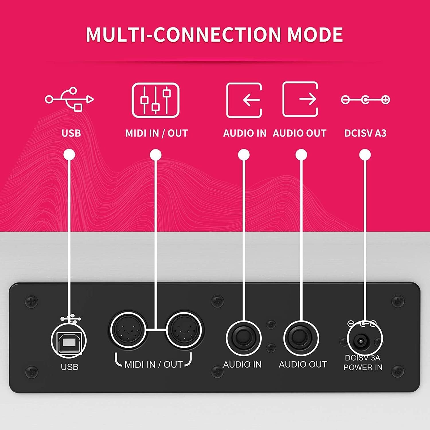 88-Key Weighted Digital Piano, Electric Upright Piano with 3-Pedal Unit Board, LCD Screen, Multi-Functional Full Size Keyboard and Power Adapter for Beginner/Adult (White(without Piano Bench))