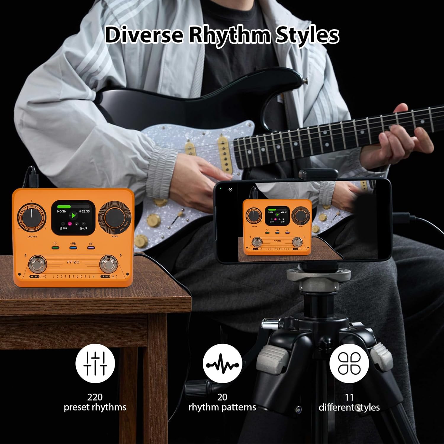 Drum Machine Looper Guitar Effects Pedal, 300 Minutes Stereo Recording 220 Rhythm Patterns Time Stretch Technology, with Headphone Jack for Electric Guitar Practice (US Plug)