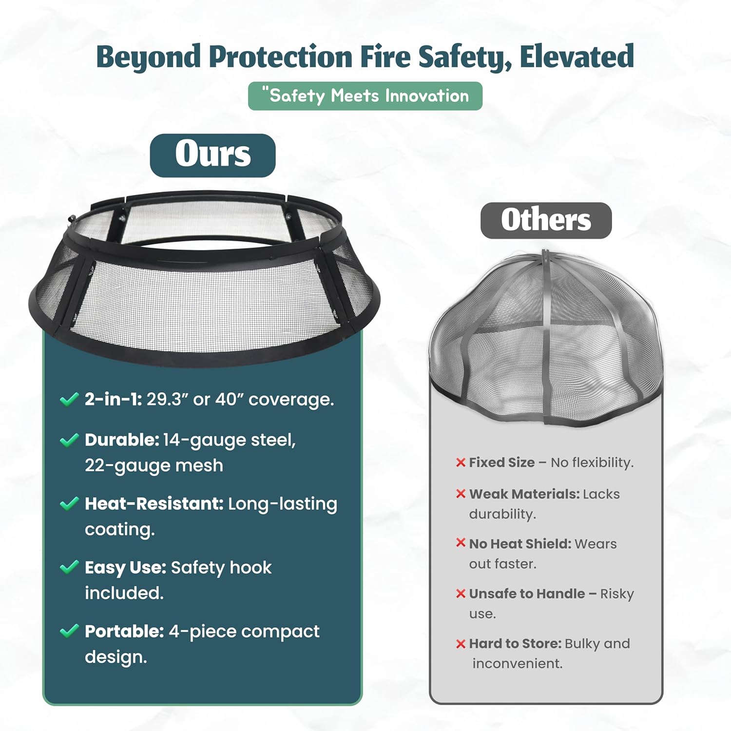 FEBTECH - Fire Pit Screen 40 inch Round Heavy Duty Outdoor FirePit Screen Round with Hook for Easy to Lift Spark Ring, Firepit Replacement Screen & Fire Pit Insert