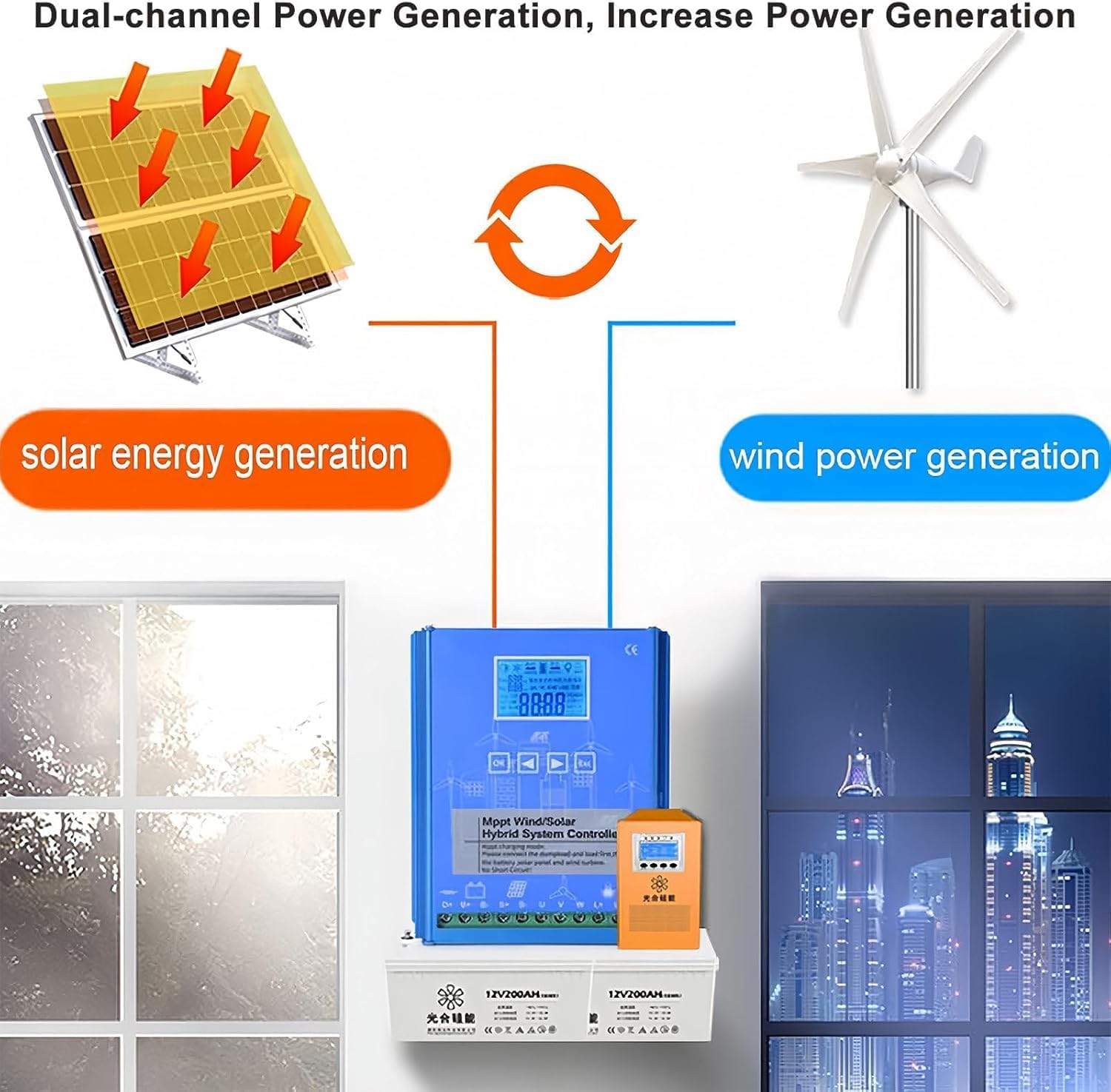 CAJUCA Wind Solar Hybrid Charge Controller 12000W Regulator MPPT Wind Solar Hybrid Boost Controller for Wind Turbine Generator