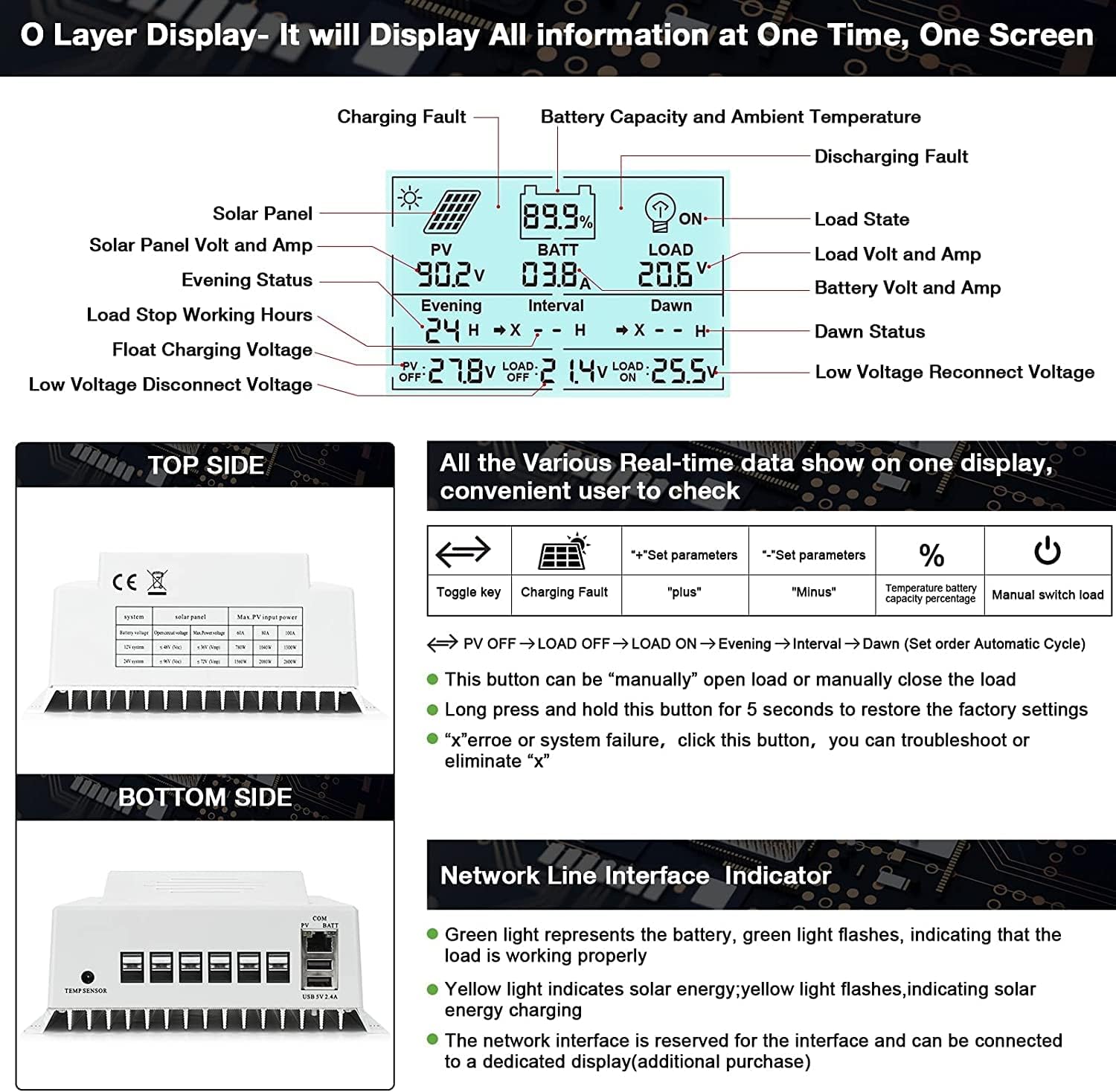 MPPT Charge Controller 100 amp 12V/24V Auto, 100A Solar Panel Charge Regulator with Blacklight LCD Display Max 100V for Lead-Acid Sealed Gel AGM Flooded Lithium Battery（+1.5M LCD485）