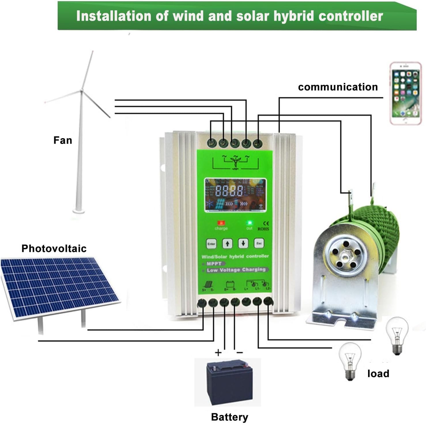 Hybrid Solar Wind Power Systems, Mppt Charge Controller, 12v/24v/48v Hybrid Solar Wind Power Charge Controller for Wind Turbines and Solar Panels,12V-400W