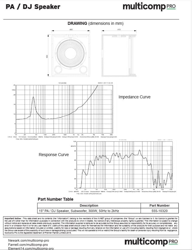 15'' PA/DJ Speaker Subwoofer 150W RMS, 50Hz-2000Hz, 8 Ohm, Heavy-Duty MDF cabinets