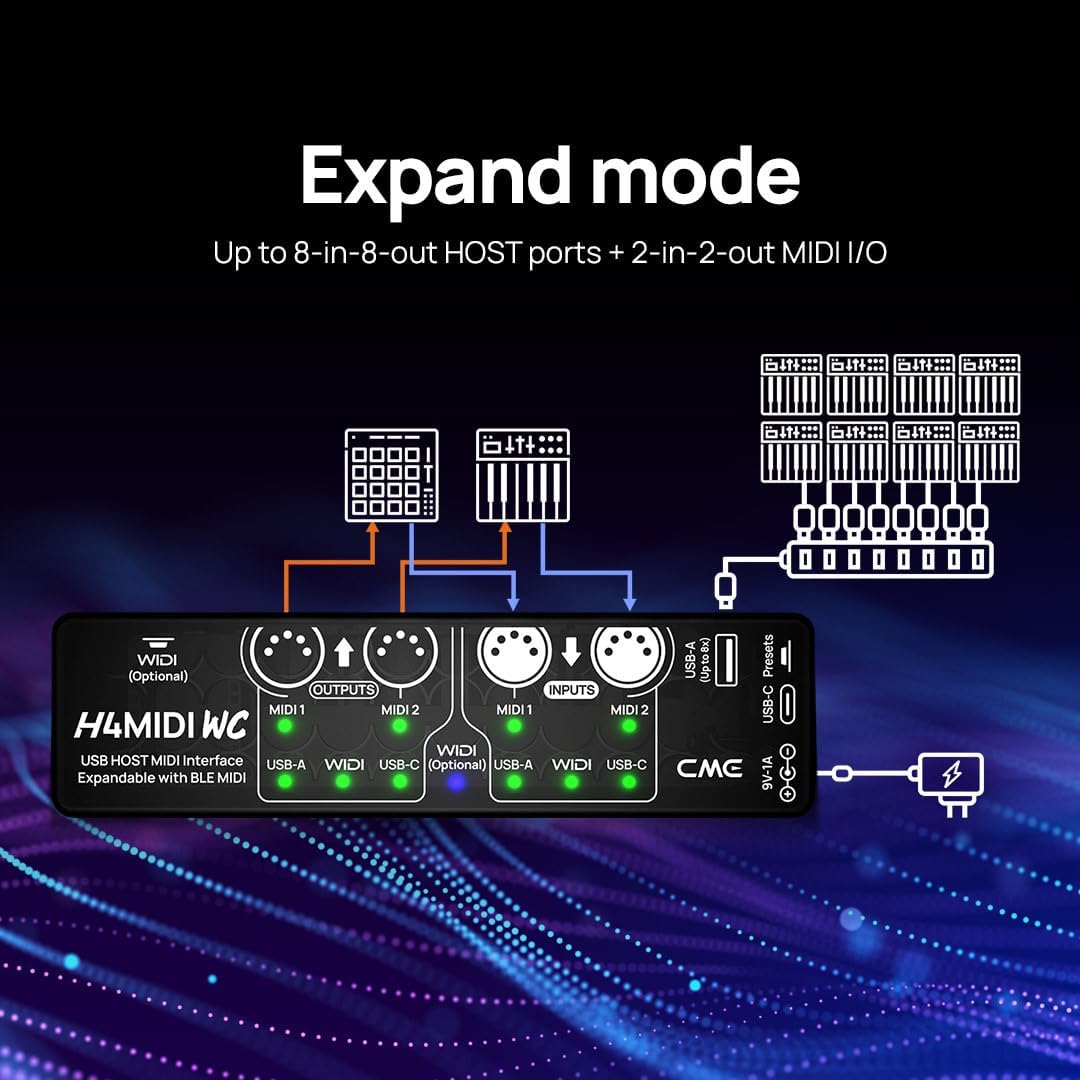 CME H4MIDI WC + 4-Pack 3-FT MIDI Cables - USB Host MIDI Interface with Router, Mapper & Filter + 4-Pack 3-FT 5-pin DIN MIDI Cables for compact spaces