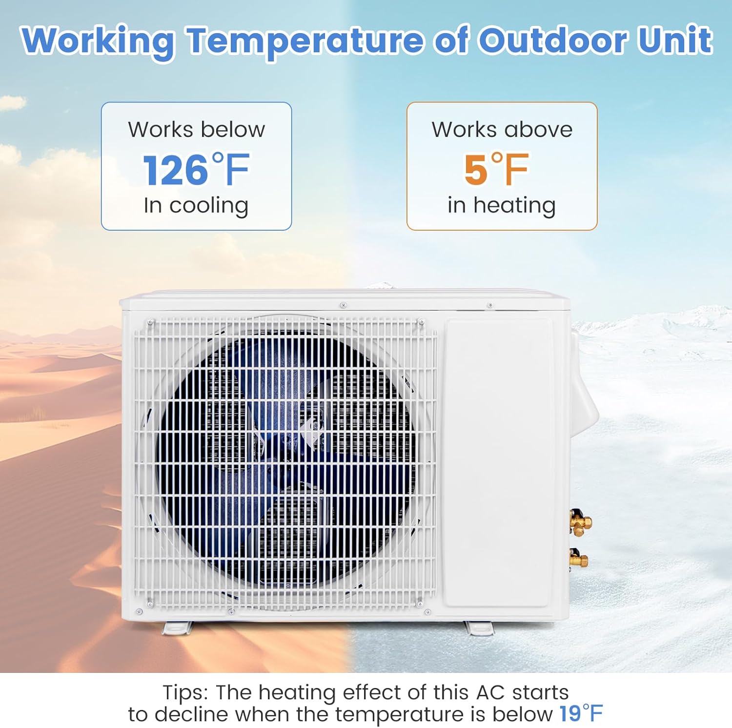 SIMOE 18000 BTU Mini Split Air Conditioner with 1.5 Ton Pre-Charged Heat Pump Ductless Inverter System, 21 SEER2 208-230V, 9.5 HSPF, Energy Efficient Split AC Cools Up to 1000 Sq. Ft, Grey