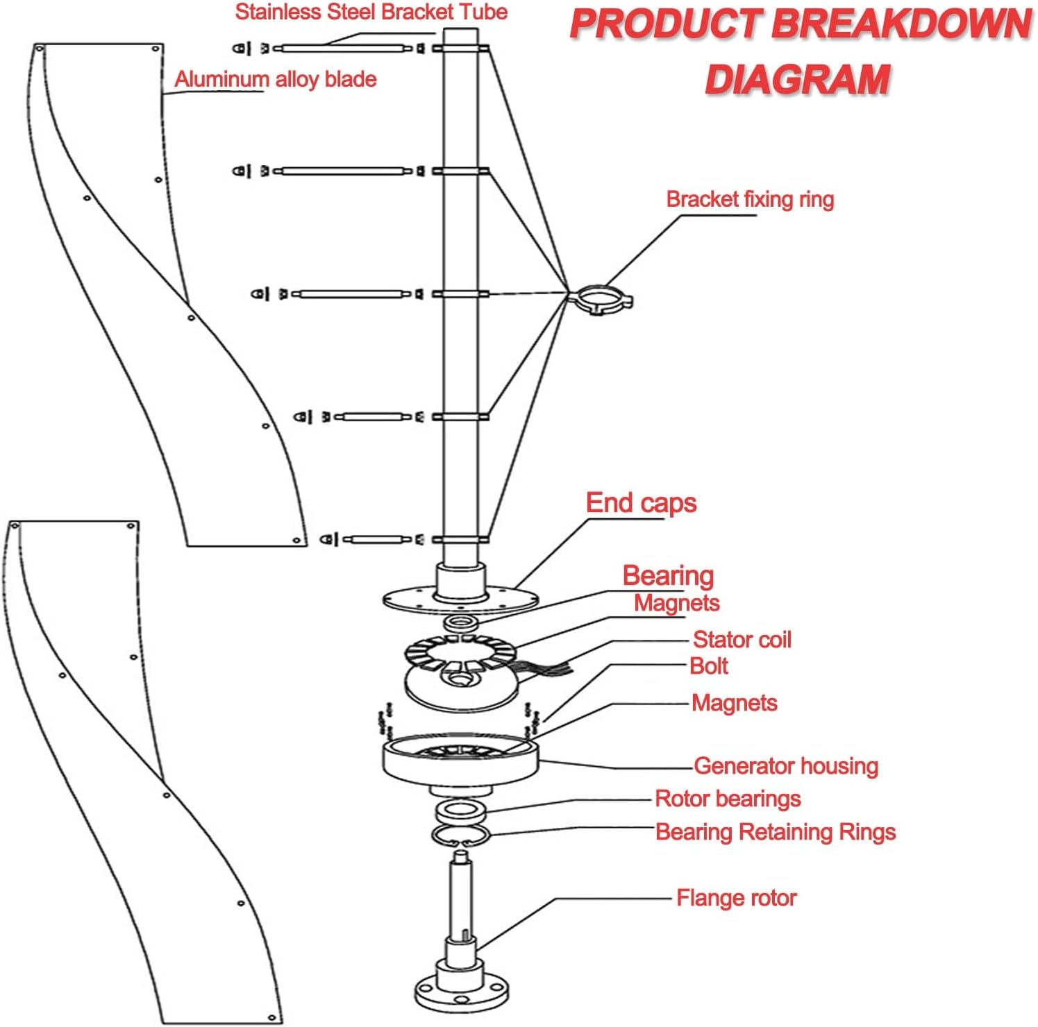 100w Spiral Wind Turbine Generator, Small Wind Turbine Generator with Vertical Axis for Engineering, Breeze Start Suitable for Home, Outdoor Engineering Wind Turbine Generator, 12v Voltage