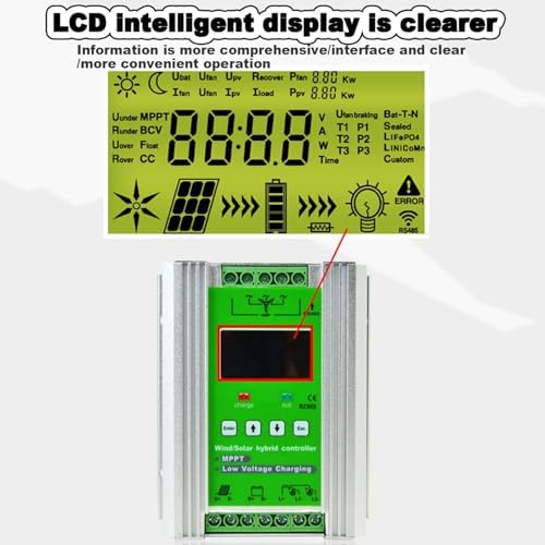 Hybrid Wind Solar Charge Controller with LCD Display, 12V/24V/48V MPPT, Off-Grid, 500W Wind + 500W Solar, Efficient Dump Load Management, Ideal for Renewable Energy Systems