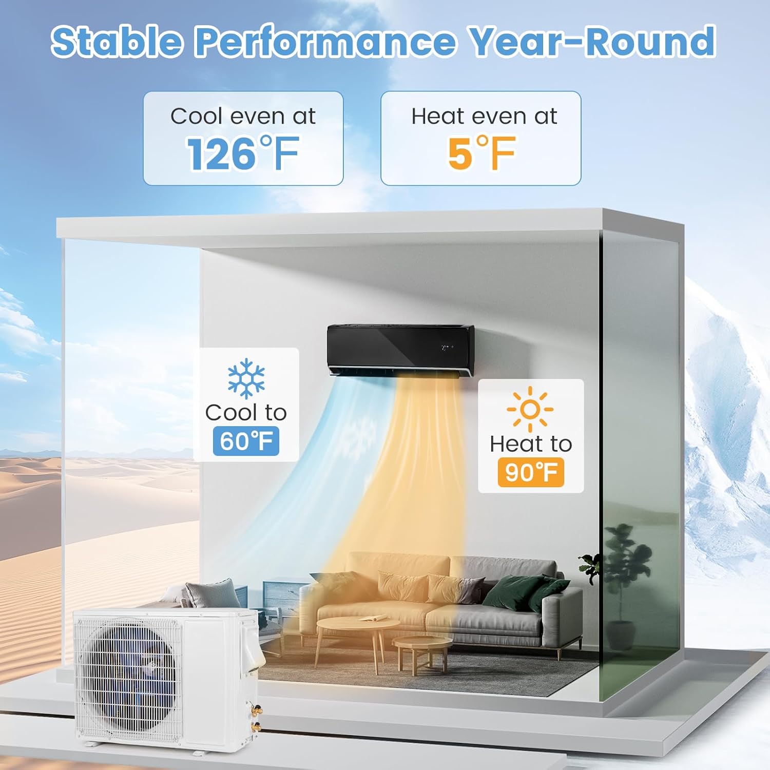 SIMOE 12,000BTU Mini Split Air Conditioner& Heater, 22 SEER2 Wall-Mounted Ductless AC Unit Cools Rooms up to 750 Sq. Ft, Compatible with Alexa, Inverter AC with 1 Ton Heat Pump, Black