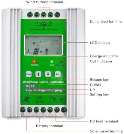 300W-1500W Wind Solar Hybrid Charge Controller, 48V Turbine Generator with Dump Load, for Efficient Battery Charging (Wind up to 1500W, Solar up to 1200W)