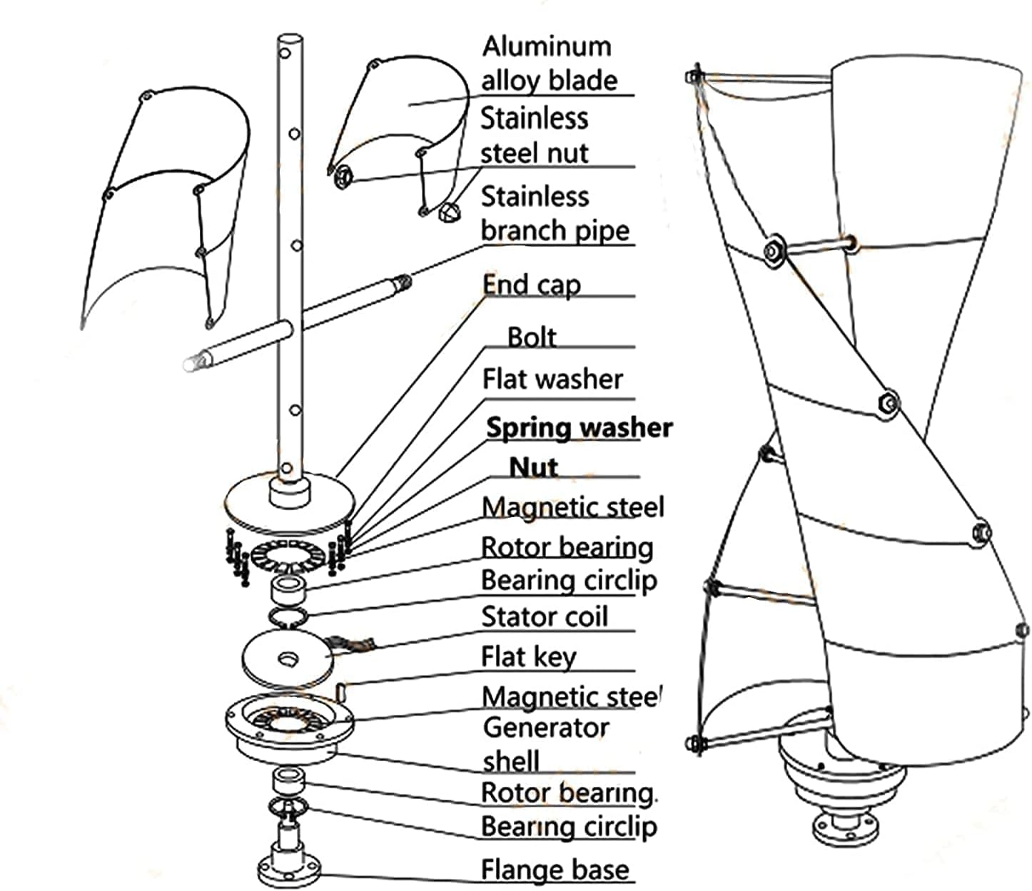 Wind Turbines with Controller 2 Blades Vertical Wind Turbine 10000 W 12 V-220 V Easy to Install Vertical Wind Turbine for Home Farm Wind Generator