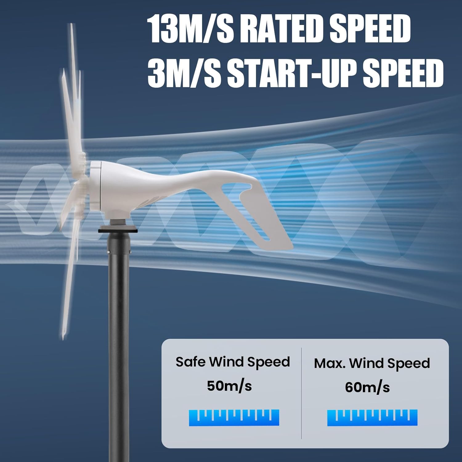 600W 12V Wind Turbine Generator, 8-Blade Wind Turbine Kit with Charge Controller & Anemometer, Windmill Generator Kit for Home, Farm, RVs, Boats