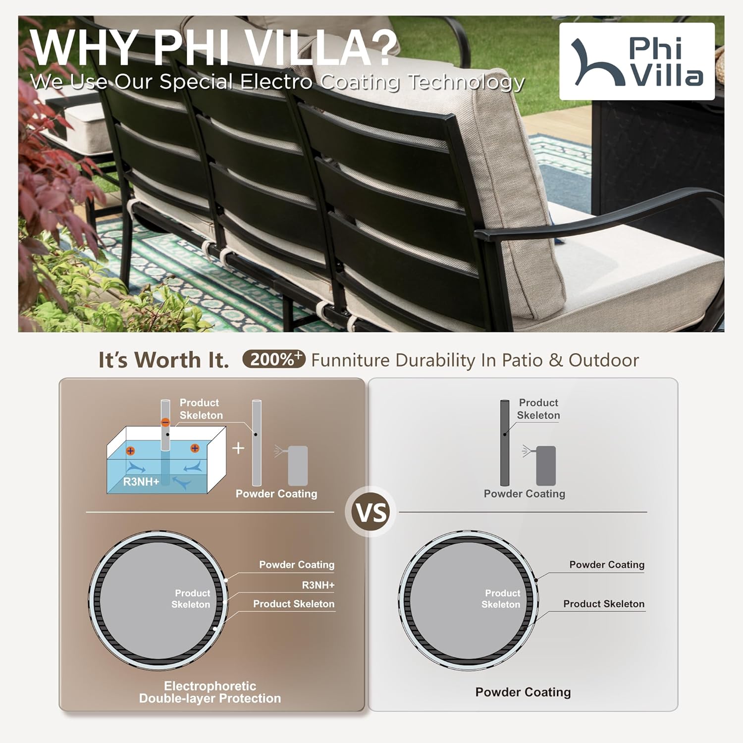 PHI VILLA 6 PCS Patio Furniture Set with FirePit Table, Outdoor Conversation Set with 1 x 72 Deep Seating Sofa Bench, 1 x 45 Gas Firepit Table, 2 x C-Base Sofa Chairs, 2 x Metal Cushioned Ottoman
