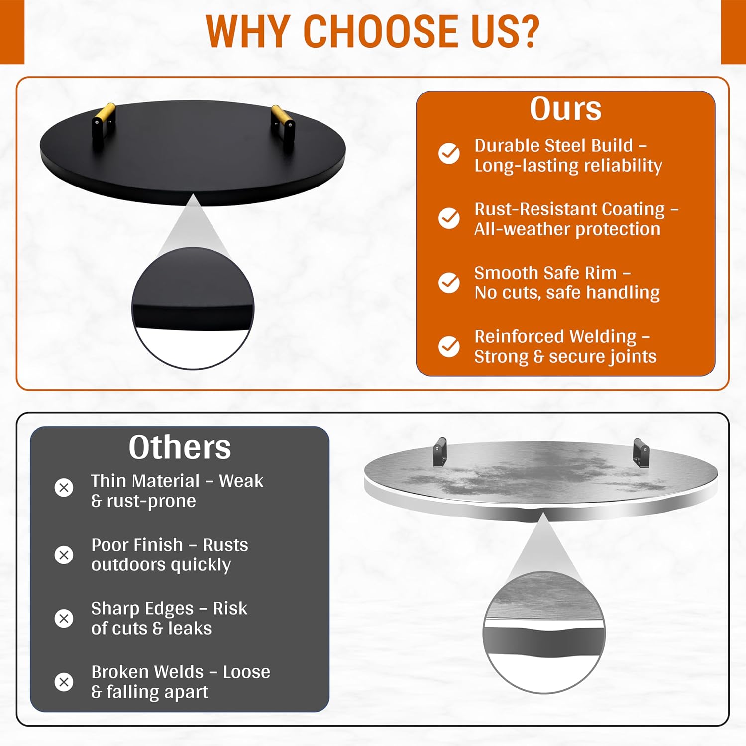 Febtech - FirePit Lid 38