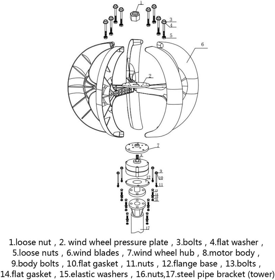 5 Blades Vertical Wind Turbine Kit 12000W 12V 24V 48V 220V Low Wind Speed Starting Wind Power Generator with Controller for Home, Camping