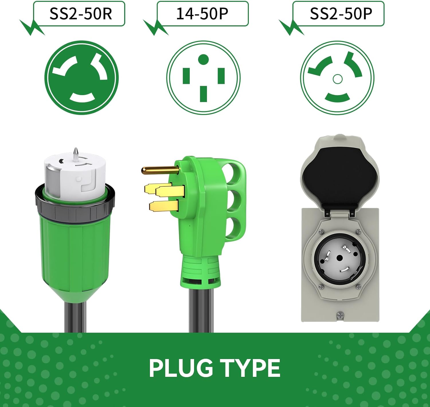 50 Amp Generator Cord 15FT and Power Inlet Box, Pre-Drilled 50 Amp Generator Inlet Box with Cord, NEMA 14-50P to SS2-50R Generator Cord Waterproof Combo Kit, ETL Listed