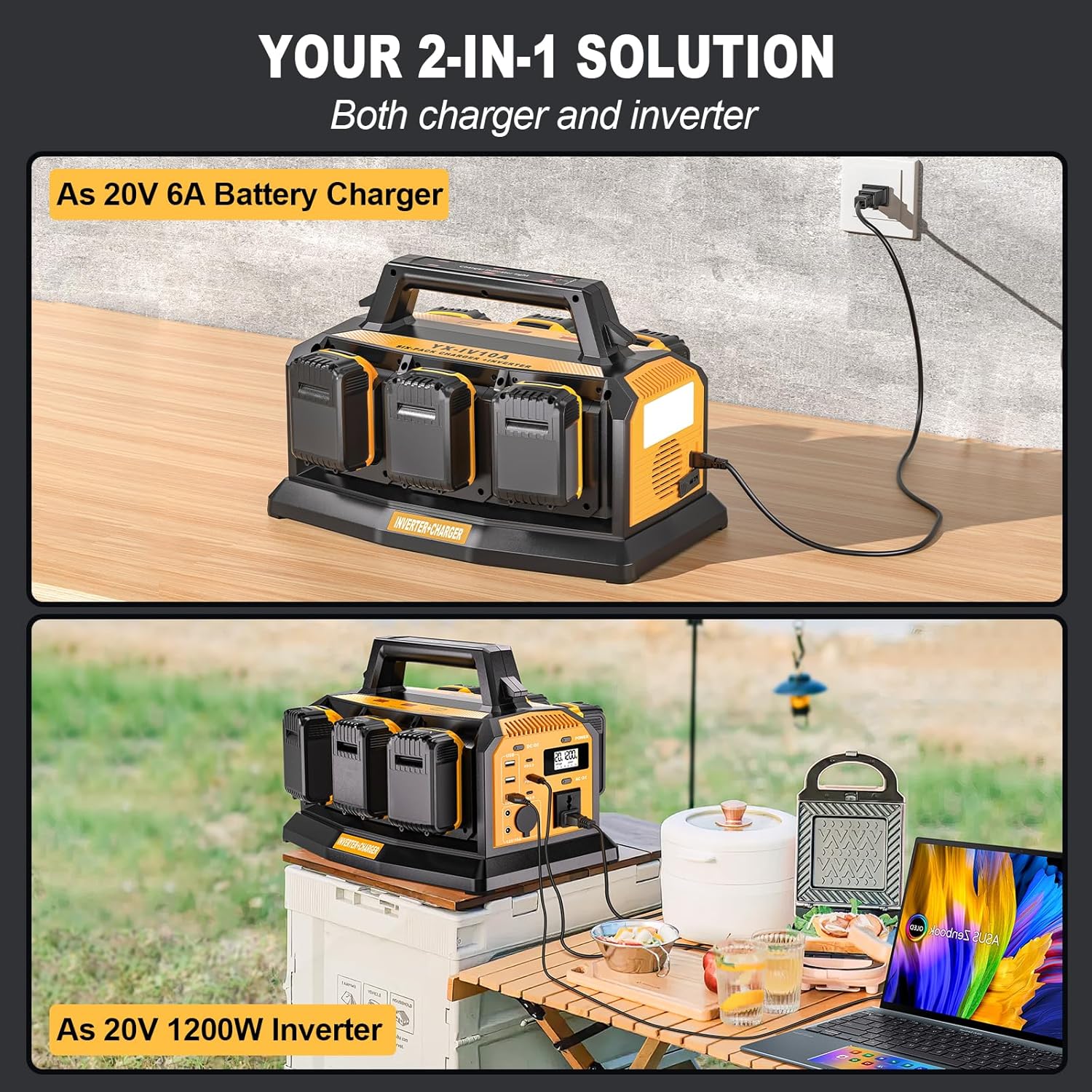 2-in-1 Portable Inverter Charger, 1200W Pure Sine Wave Inverter & 6A Rapid Charger for DeWalt 20V Battery, 6-Port DC to AC 120V Converter, 3 USB-A + 3 USB-C, 300lm LED Light for RV Camp Off-Grid