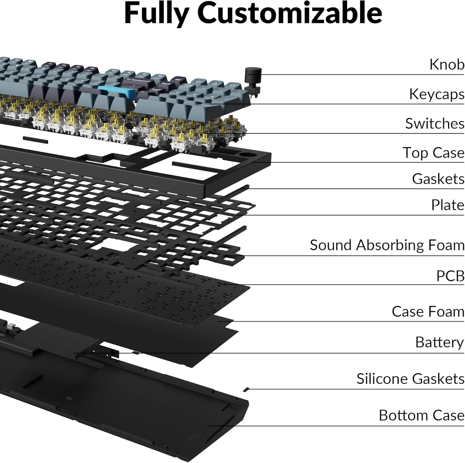 Keychron Q5 Pro Wireless QMK/VIA Mechanical Keyboard, 96% Layout Programmable Knob Full Aluminum Double-Gasket Design, Hot-swappable K Pro Banana Switch for Mac Windows Linux - Black