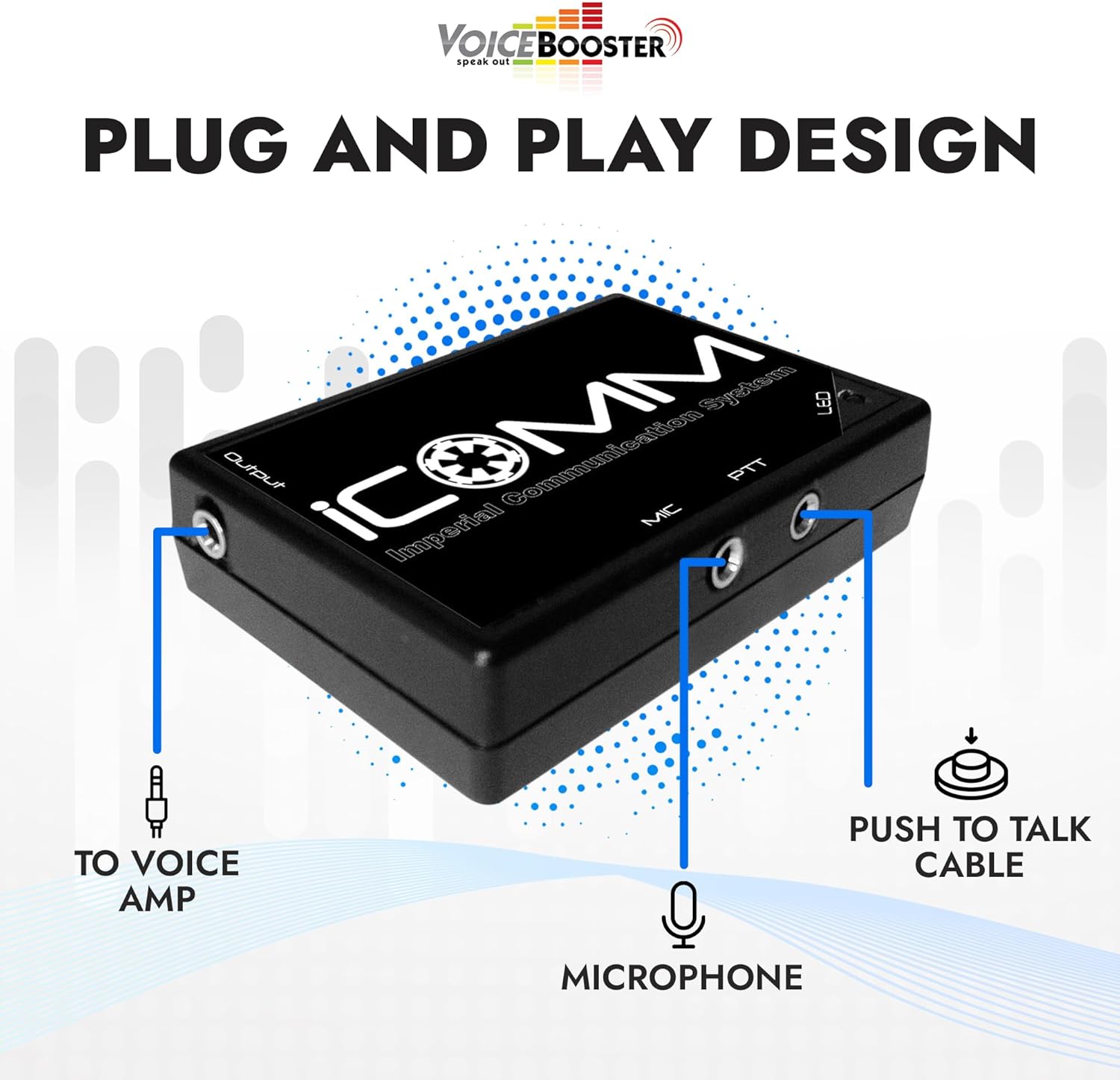 Voicebooster Speak Out Icomm - Imperial Communication System - Plug and Play System with 8 Random Static Burst Effects -Voice Activated or Push-to-Talk – Compatible with VoiceBooster MR1506 Amplifier