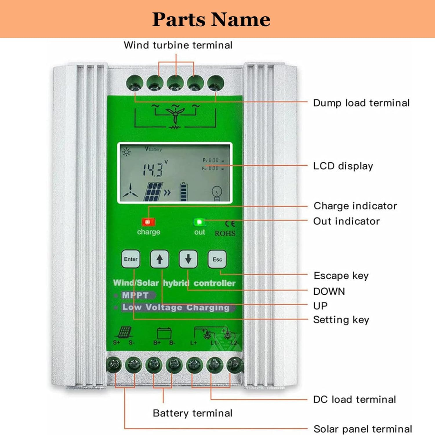 New Upgraded Wind Solar Hybrid Charge Controller, 12V/24V/48V Auto Distinguish off Grid Mppt Wind Turbine Solar Charge Controller with LCD Screen,Wind600W+Solar800W
