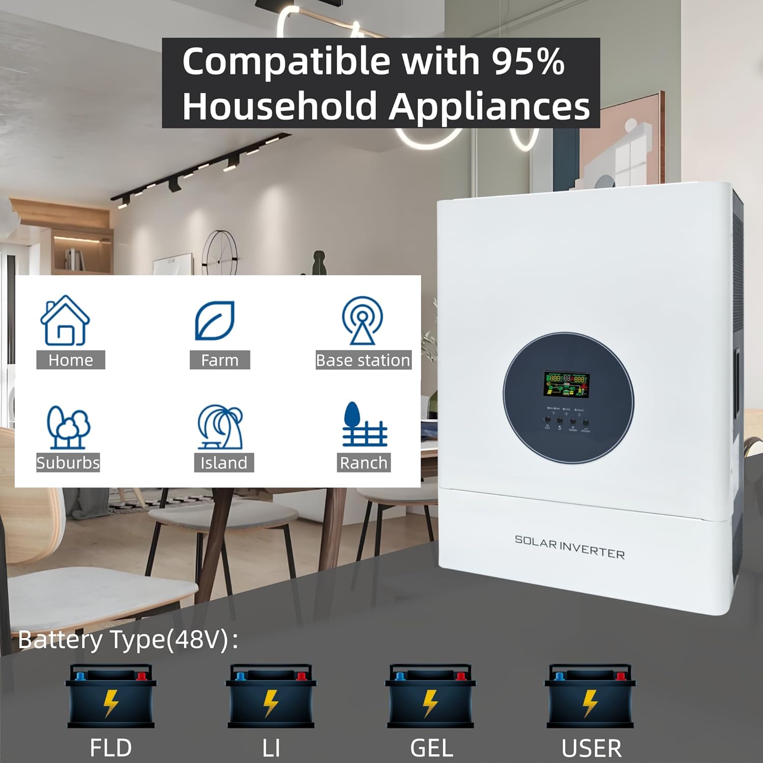 5000W Split Phase Hybrid Solar Inverter 48VAC to 110V/220VAC, Built-in 120A MPPT Solar Charge Controller, Max.PV Input 6400W, 150VDC, 60A, Work w/ 48V Lead Acid/Lithium Batteries, for Home,RV,Truck