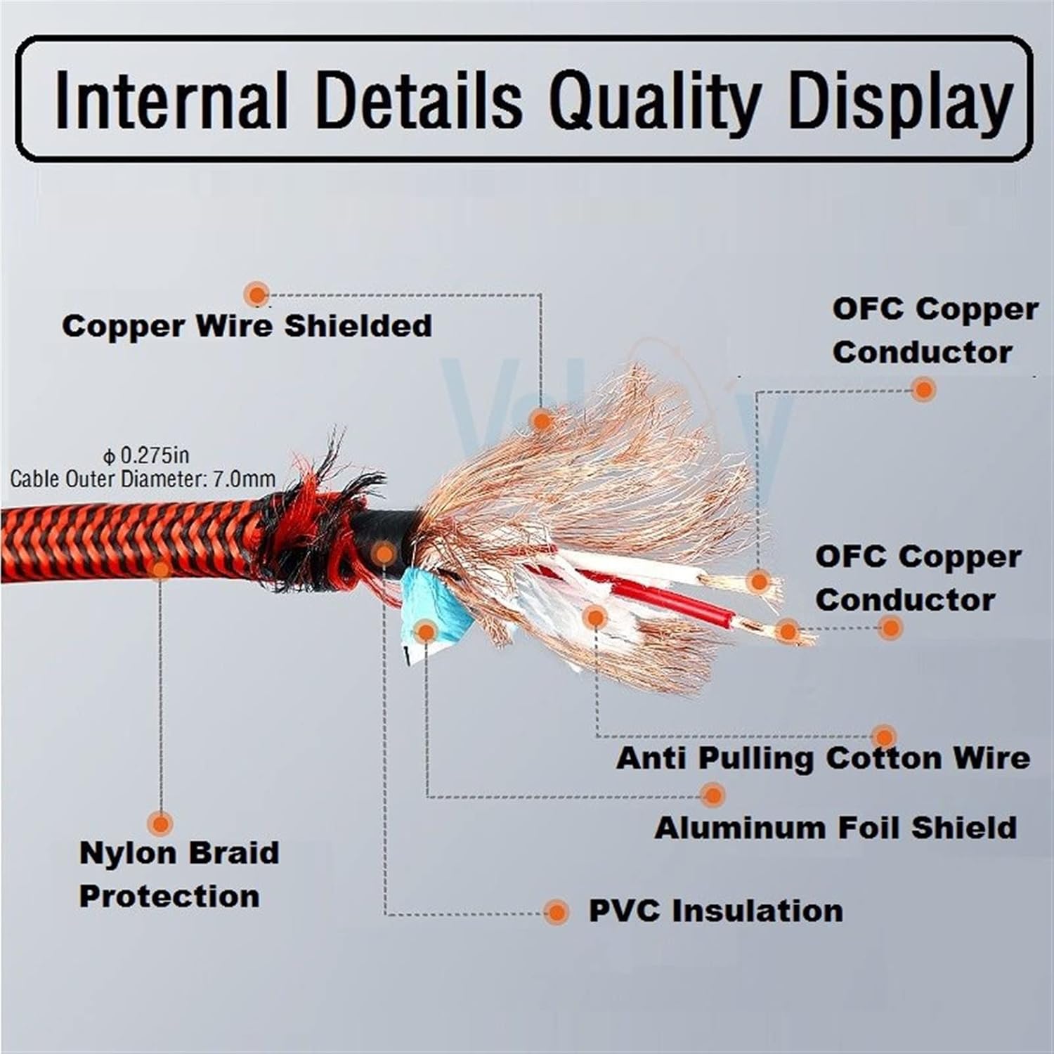 Guitar Cable 1/8''3.5mm to 1/4 Inch Mono 6.35mm Male Cable for Mixer Amplifier Guitar Bass (Color : A, Size : 8M)