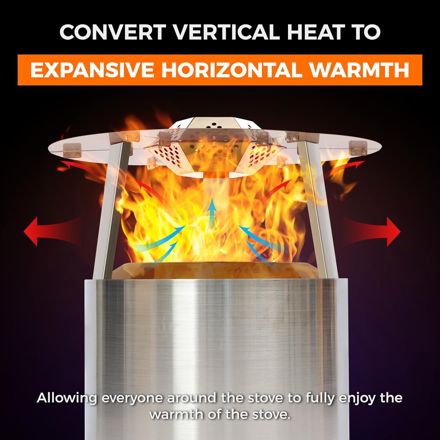 Fire Pit Heat Deflector for Solo Stove Yuokon 1.0/2.0 and Other 27