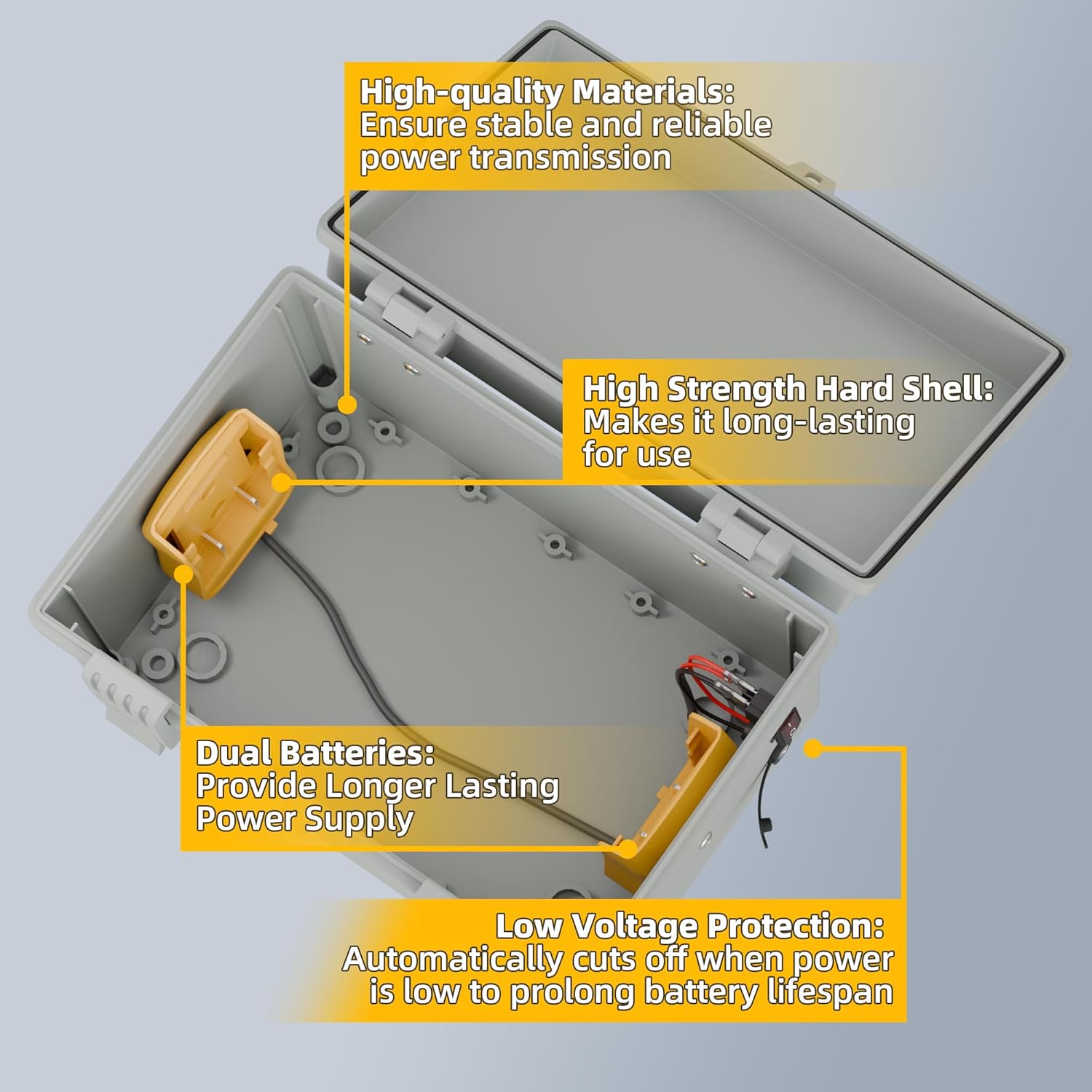 Starlink Mini Dual De.Walt Battery Pack Adapter Case with DC Female Plug and Switch Control, IP66 Waterproof Storage Box Ourdoor use for Star Link Mini Accessories