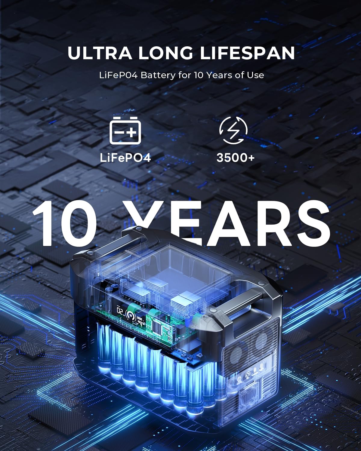 Oukitel BP200 Solar Generator Emergency Home Backup, Camping, Outdoor Battery Backup (BP2000+2*B2000E)