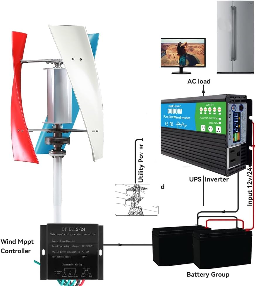 12v,HYZHANHONG 12000W Low Noise Vertical Wind Turbine, 24V 48V220V Magnetic Portable Levitation Upright Wind Generator for Home Ship(With 3000W Inverter)