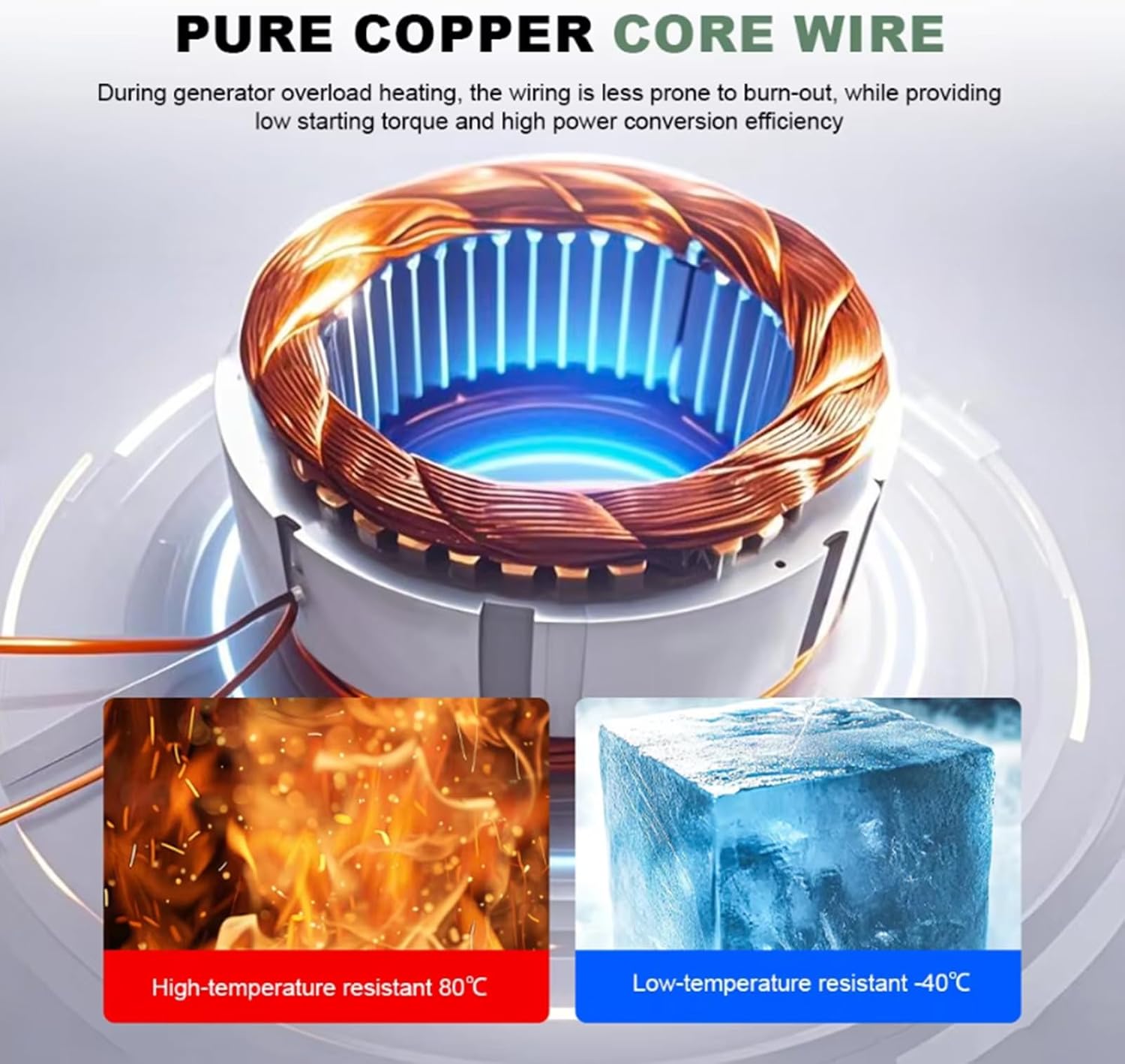 12000W Portable Horizontal Wind Vertical Turbine Generator Kit,Efficient Renewable Energy 12V-220V Off-Grid Power Power Winds Turbine Kit W/Controller