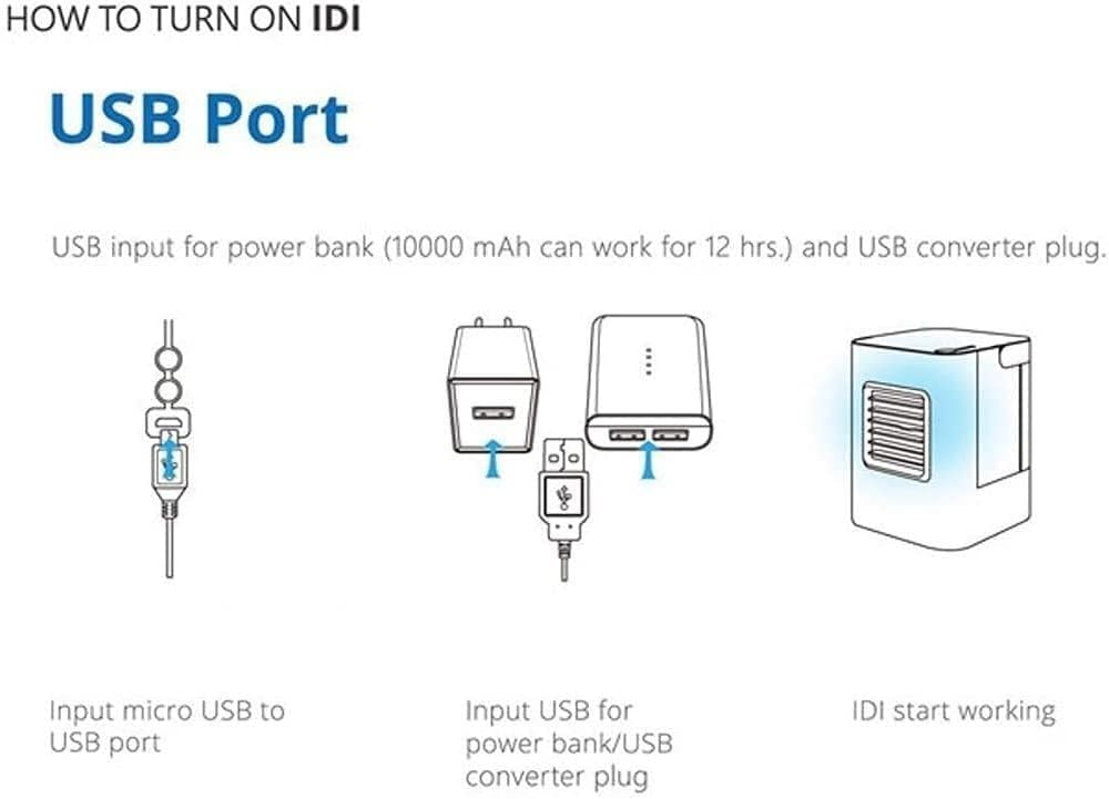 Air Cooler Fan,Small Air Conditioner, Portable Conditioning, Unit USB Portable Mini Air Conditioner Fan Air Cool Cooling Fan Cooler Fan Bedroom