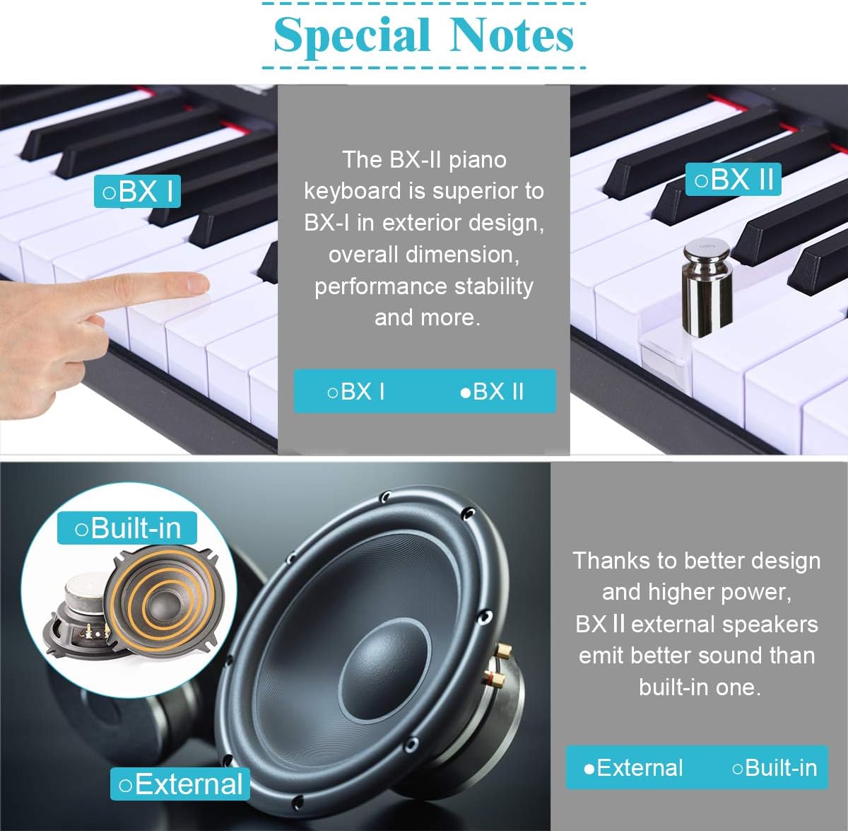 Costzon BX-II 88-Key Portable Touch Sensitive Digital Piano, Upgraded Electric Keyboard with MIDI/USB Keyboard, Bluetooth, Dynamics Adjustment, Sustain Pedal, Power Supply, and Black Handbag (White)