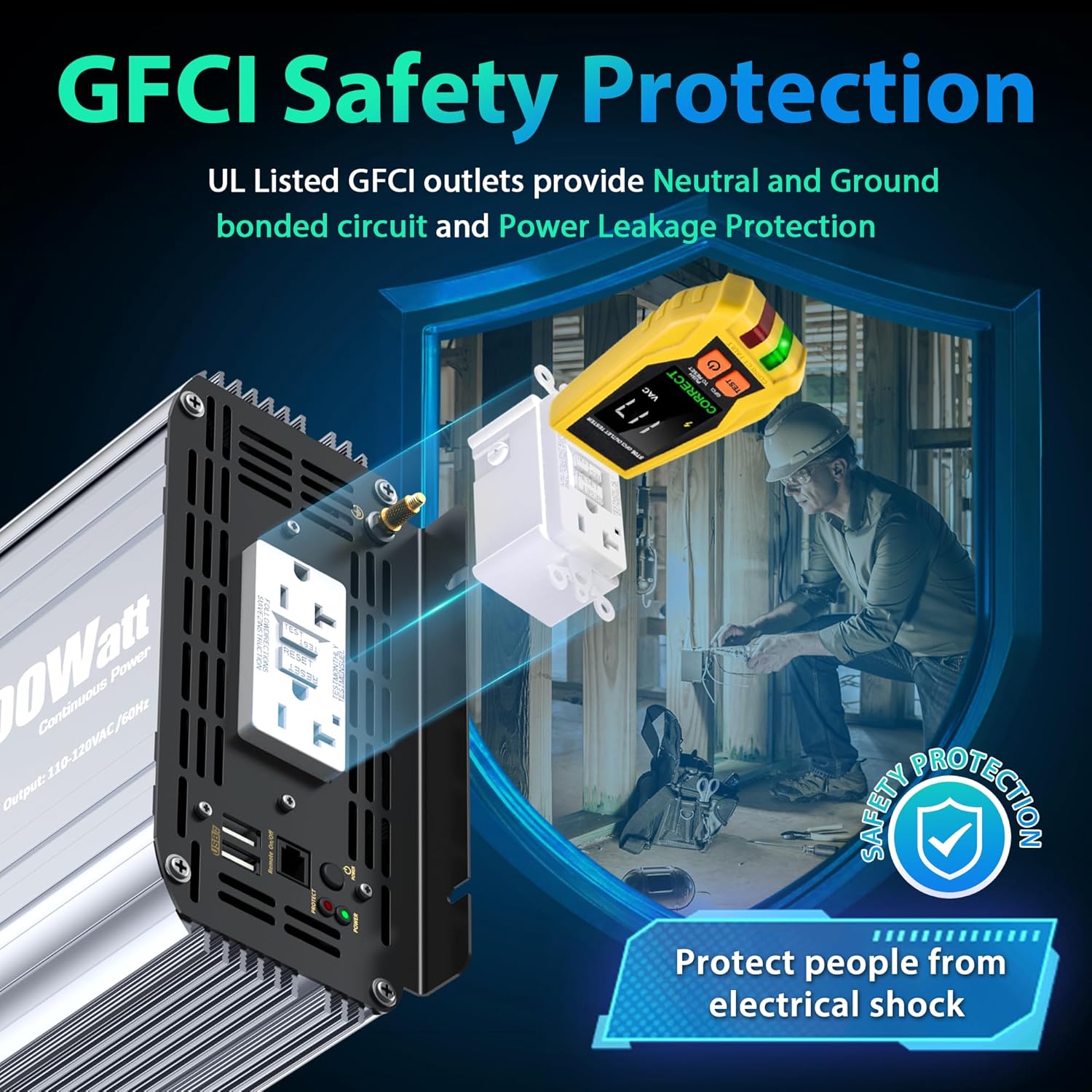 2000 Watt Inverter Pure Sine Wave with UL Listed GFCI Outlets Power Inverter 12V DC to 120V AC FCC Approved Remote with Battery Level Monitor for Off Grid Solar Setup RVs Campers