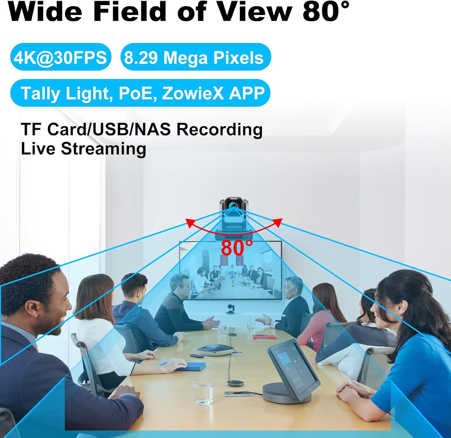 zowietek 4K ZowiePTZ 12X Webcam & UVC to NDI Adapter Combo, PoE, Micro SD Card Supported, Video Converts Compatible Series and Other UVC Webcams for Streaming Accessories, Content Creator Kit