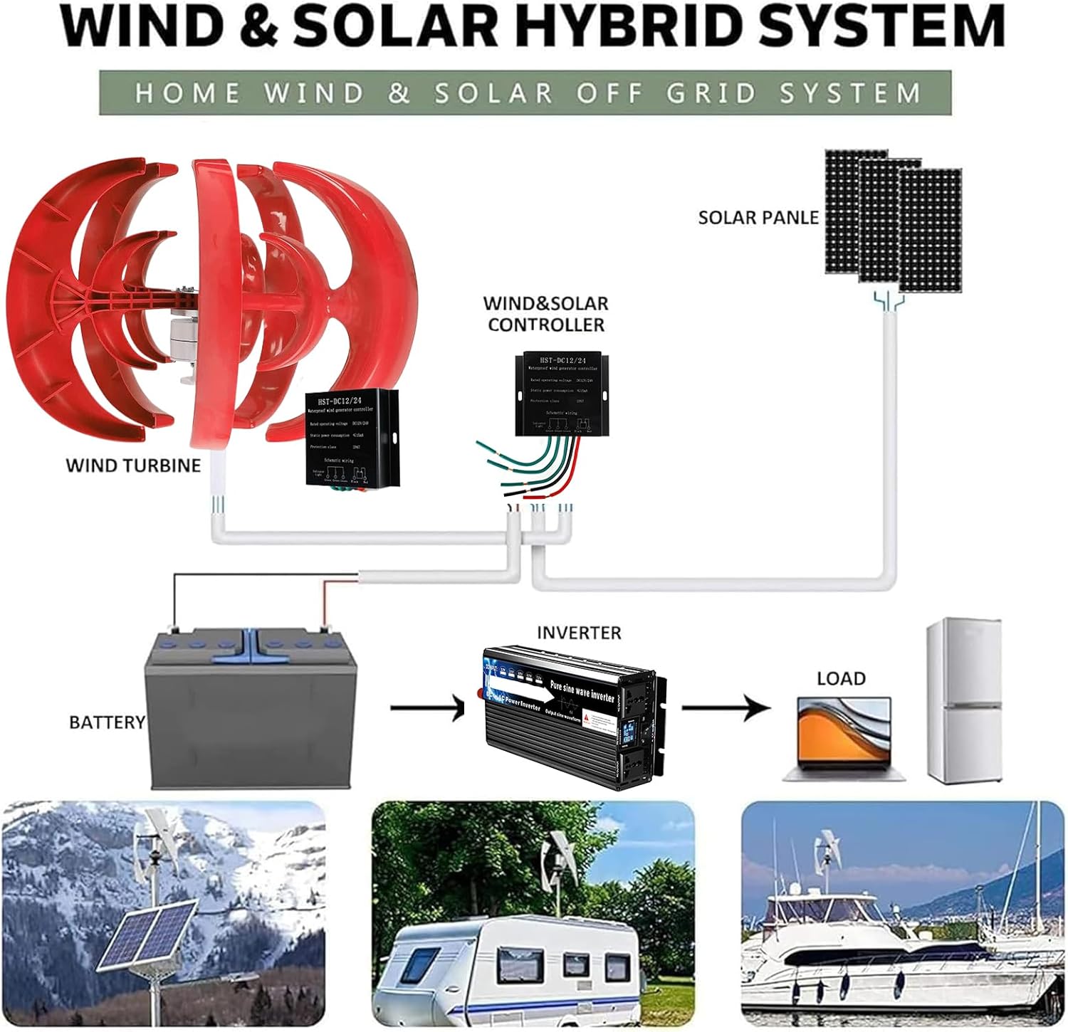 4000W No Noise Vertical Lantern Wind Turbine Generator 220V-12V Renewable Energy Off-Grid Power Wind Turbine Kit W/MPPT Controller for Home Street Lighting,24v