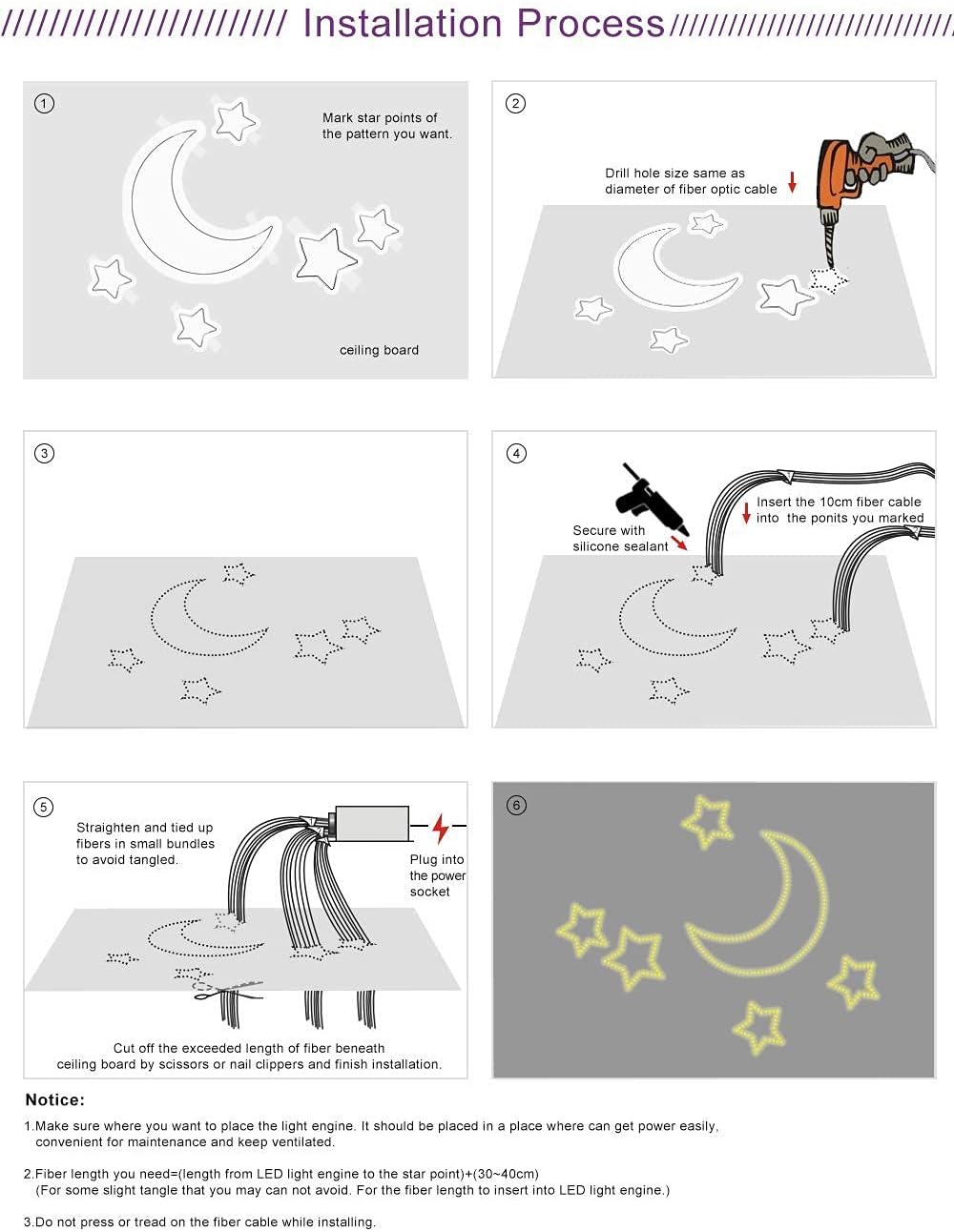 AZIMOM Bluetooth Control 16W Twinkle Fiber Optic Lights Star Ceiling Lighting Kits 450pcs0.03in 9.8ft Fiber Strands RGBW Music Mode Light Engine for Home Indoor Car Interior Decoration