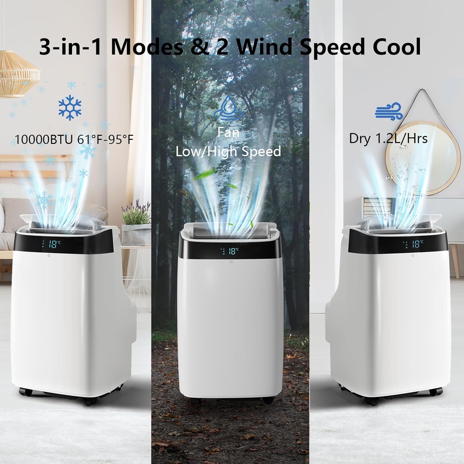 10,000 BTU Portable Air Conditioner with Remote Control - Quiet AC Unit for Cooling, Dehumidifier & Fan Modes, Ideal for Rooms up to 450 Sq. Ft,24-Hour Timer,White