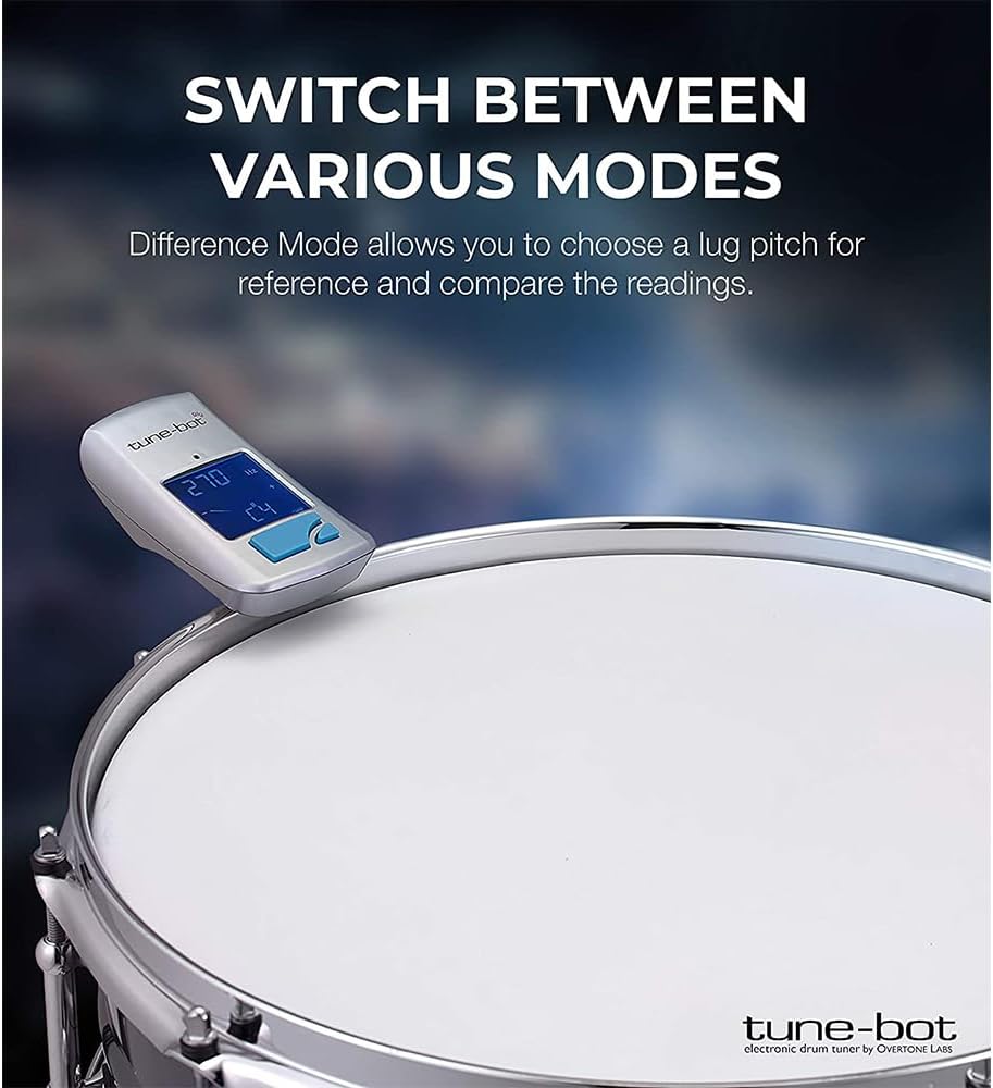 Gig Clip-On Digital Drum Tuner with Backlit LCD Display for Acoustic Drums Bundle with Watson AAA NiMH Batteries and AA-C4H 4-Hour Rapid Charger