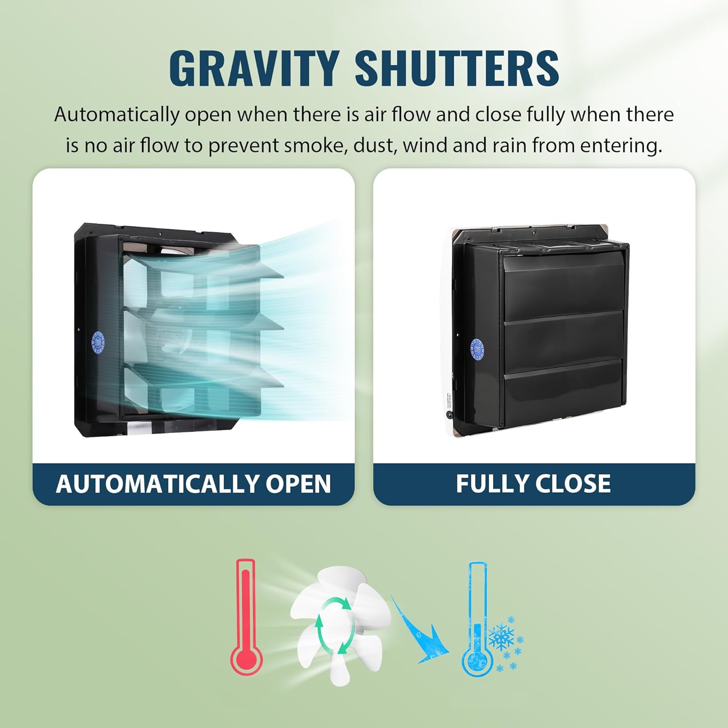 Solar Powered Exhaust Fan Kit, 30W Solar Panel + 10'' High-airflow Shutter Exhaust Fan, Ventilation Solution for Greenhouse, Sheds, Chicken Coops, Pet Houses, RVs, Garages, Attics