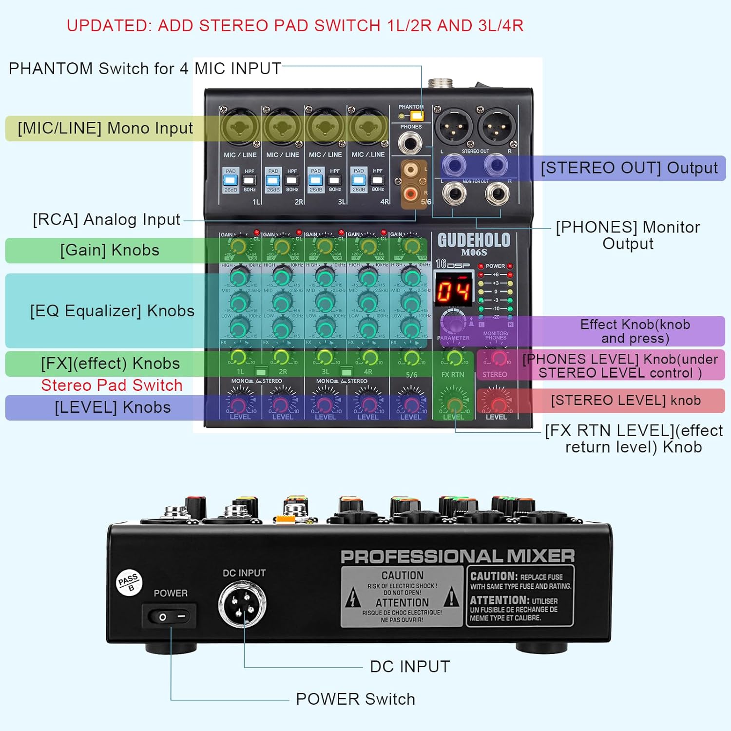 6-Channel Professional DJ Audio Mixer, DJ Controller Sound Mixer DSP 16 Preset Effects, Ideal for Home Party